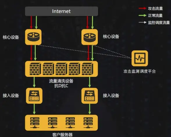 解读｜实用操作宝典—ADT软件下载与安装全流程详解】掌握最新安装要点！