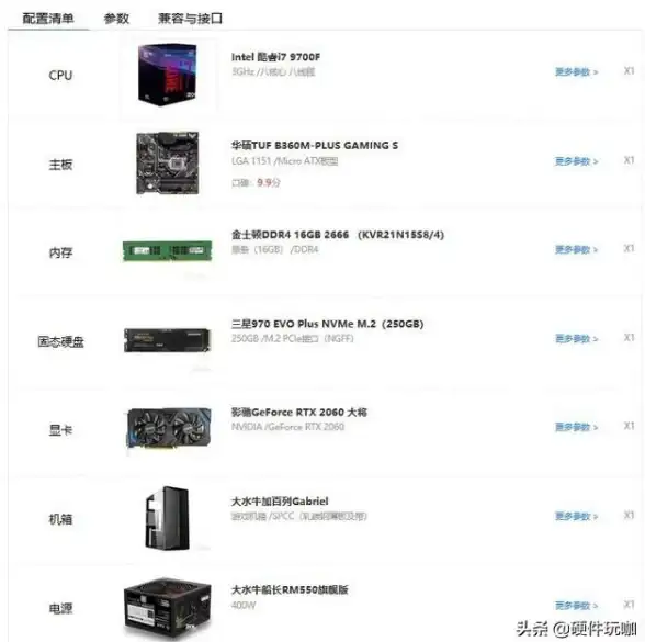 编程指南丨Perl下载全流程警示！开发入门避坑说明【开发必读】