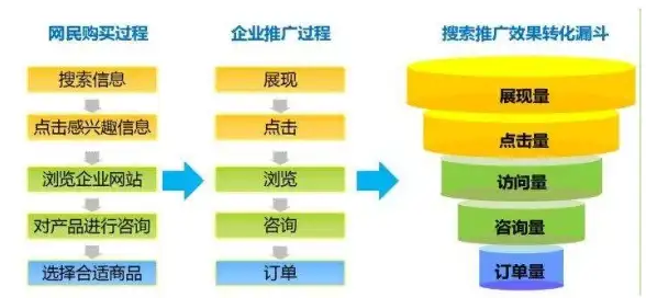 推荐ZgoVPS 15每年低价，AMD强劲性能，高速中国网络优化服务
