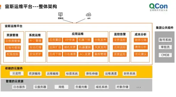 桌面管理🚀快捷方式｜小鱼详解如何快速添加桌面快捷方式