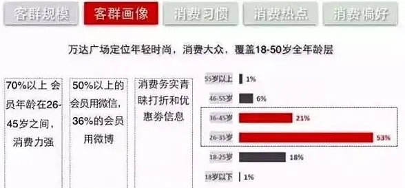 数据库|枚举类型 数据库中如何实现枚举类型的高效转换方法详解