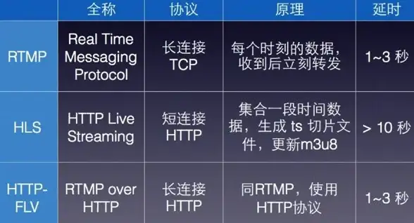 数据库|枚举类型 数据库中如何实现枚举类型的高效转换方法详解