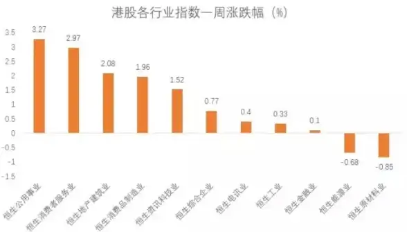 电池管理🔋如何应对笔记本电脑无法检测到电池的问题