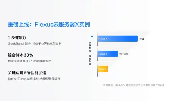 冒险必看⚡成就达成攻略⚡玩法秘籍｜探索《原神》5.2青苔成就最佳解锁路线！