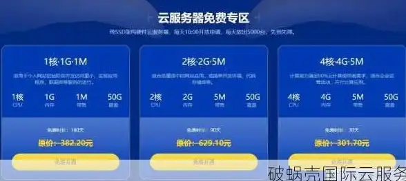 多线接入,企业服务-绍兴ABXCDN多线机房提升企业级服务质量