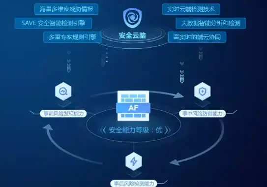 教程秘籍★账号安全★实操指南｜书耽》手机号更换超详细步骤解析！