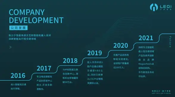 【信息安全警讯】洞悉Domino云服务名称查找安全防线！云服务器名称保护策略全解析
