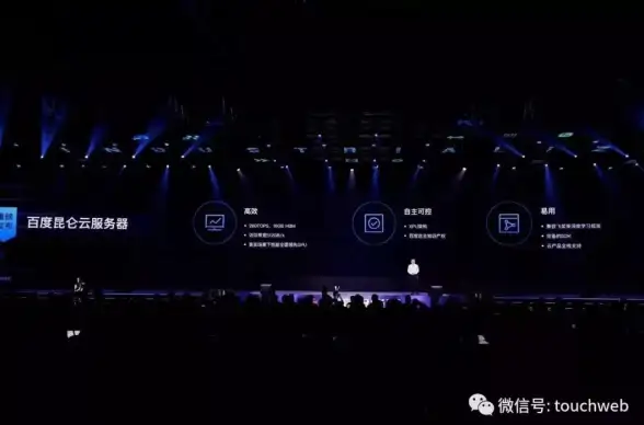多线优势,节点选择-冬邦云河北节点多线与单线性能对比