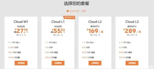 重装💻Windows XP系统全流程详解：操作步骤与注意事项
