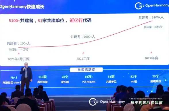 云计算,带宽保障-企业专属带宽保障，冬邦云辽宁鞍山节点特点
