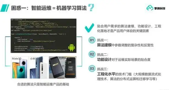 云计算|数据中心 激流勇进，中企通信云数据中心打破传统IDC发展瓶颈