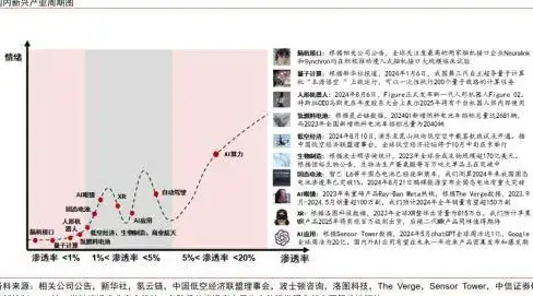 显卡排行 性能对比 2024年笔记本独立显卡天梯图全解析，助你轻松选购