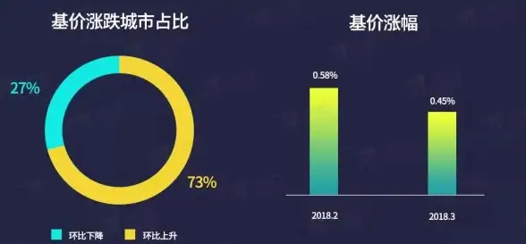 asp上传 文件管理 asp上传小马实现文件上传功能的原理解析