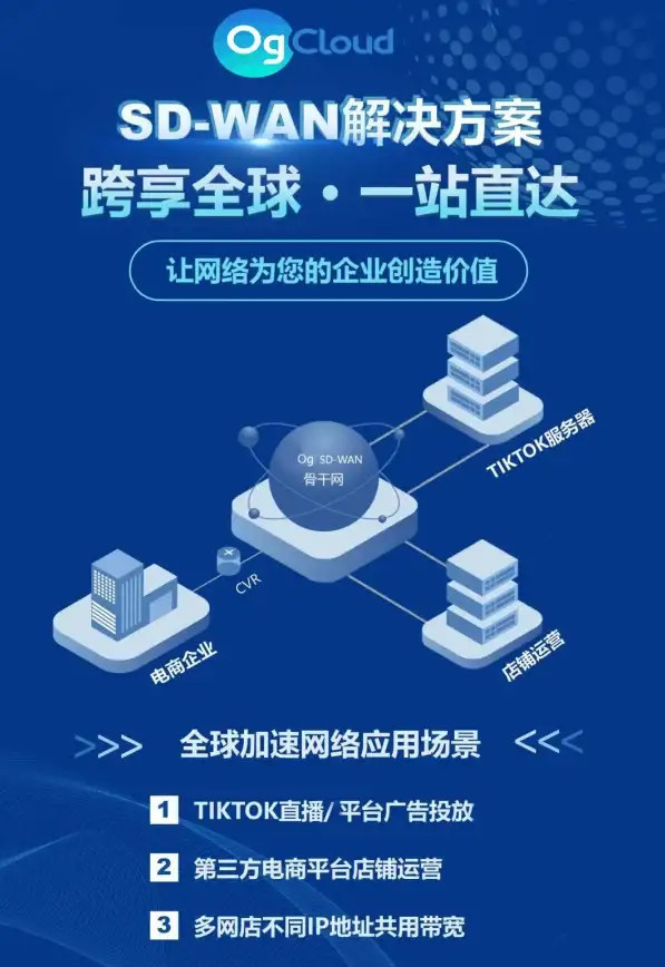 云计算,数字化-ABXCDN赋能贵州黔东南各类运营网络创新体验