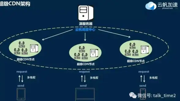 东方归言录魂魄妖梦技能详解及玩法攻略