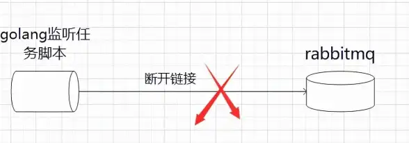 东方归言录魂魄妖梦技能详解及玩法攻略