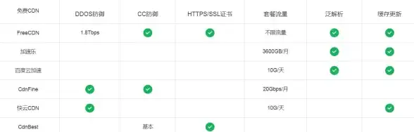 战斗技巧 游戏攻略 角色解析｜小黄人快跑》泰瑟枪超强策略全揭秘！