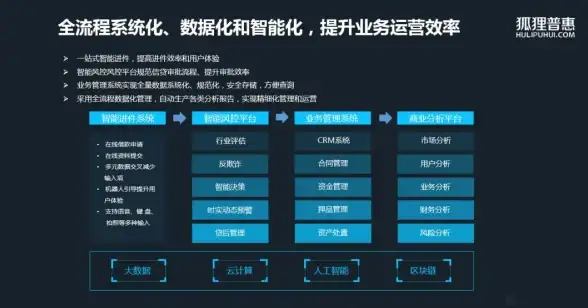 云端新趋势！超实用云服务器mj服务ID获取技巧全解析 技术指南