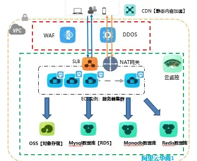MySQL报错 故障修复 MySQL Error number:MY-013958;Symbol:ER_IB_PARALLEL_READER_WORKER_INFO;SQLSTATE:HY000 远程处理