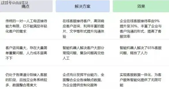 MySQL报错 故障修复 MySQL Error number:MY-013958;Symbol:ER_IB_PARALLEL_READER_WORKER_INFO;SQLSTATE:HY000 远程处理