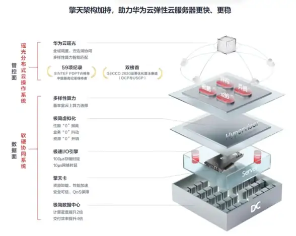 武学攻略🔥剑网3苍云堡技能全解析详解指南