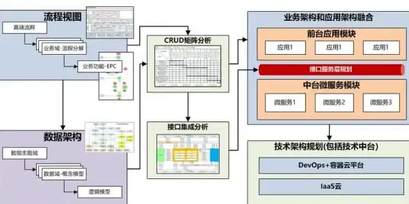 运维焦点！深度警示┃软驱禁用对戴尔服务器的隐藏风险解读｜数据中心必备指南