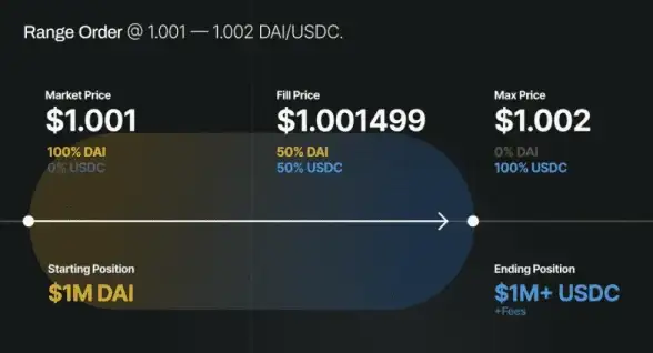 游戏攻略🔥墨魂李白联诗正确答案及详细获取全解析