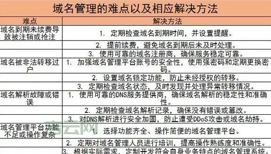 武器技巧💥游戏攻略 战斗秘籍 真三国无双 起源旋鸾武器使用全解析