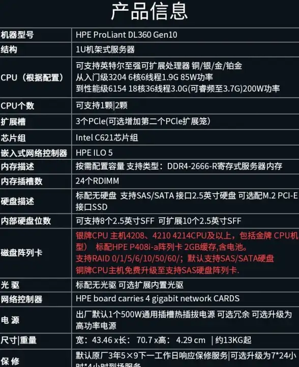 Oracle报错 故障修复 ORA-10863:控制缓冲后台操作行为 ORACLE 报错远程处理