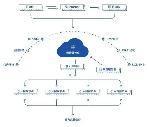 MySQL修复 数据库报错处理 MySQL Error number:MY-012889;Symbol:ER_IB_MSG_1064;SQLSTATE:HY000 故障远程修复