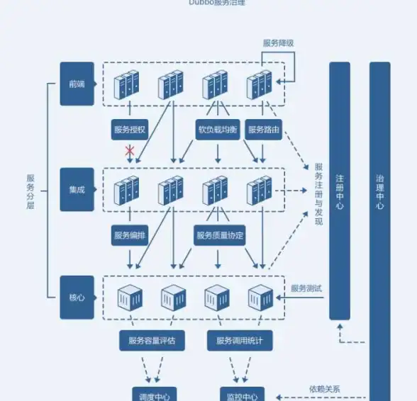 AI创新 Sora应用 Sora能做什么？探索Sora的主要用途与优势