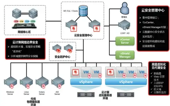 热门速递★福利棒棒★攻略大全｜大奉打更人在线时长奖励全解析