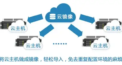 攻略🔥魔能之鞋获取全攻略丨决胜巅峰巨兽猎人必备神器