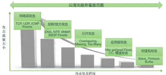 用户账号安全 全网精选速递 电玩快报】丨PSV游戏下载技巧解析！防盗号指南丨【账号安全必看】
