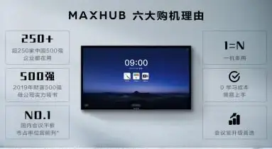 数据库安全|数据存储 ufsystem数据库遭遇信任危机，质疑声持续发酵