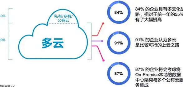 游戏揭秘🎮暗区突围农场马厩为何变身红色警戒？全解析