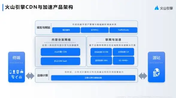 还在为繁琐的家居操作烦恼？小京鱼APP一键语音支持，打造舒适居家环境！