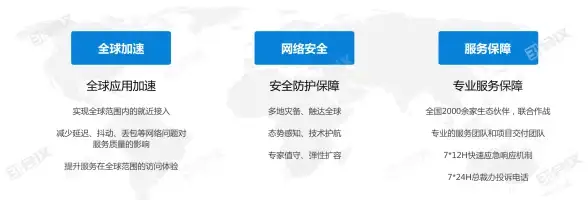 还在为繁琐的家居操作烦恼？小京鱼APP一键语音支持，打造舒适居家环境！