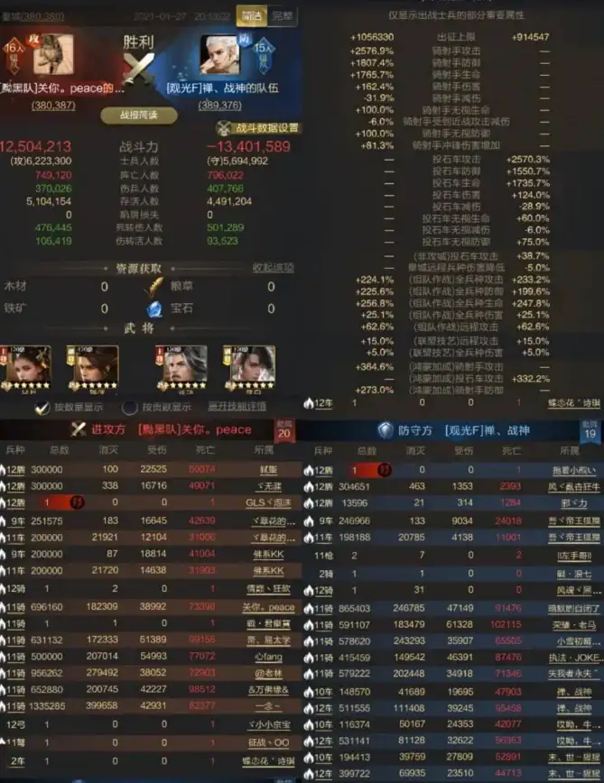 游戏攻略📊效率提升 神仙道网页版每日经验速览解析