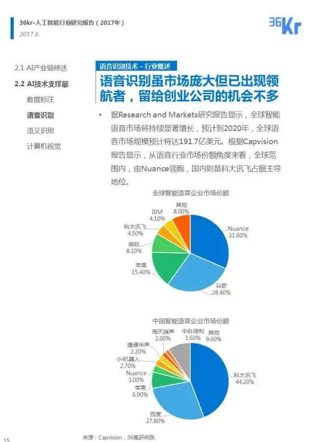云计算,网络加速-云主机在美国电信CN2线路加速评测