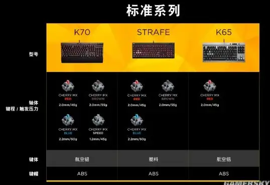 游戏攻略✦英雄深度✦实用技巧 绝不藏私｜金铲铲之战S13阿木木技能全方位解析！