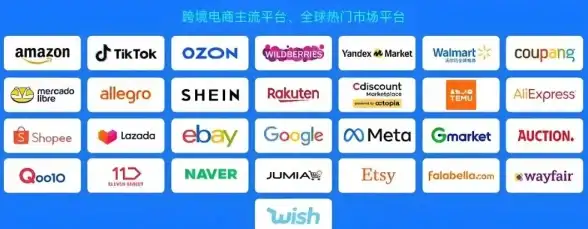 热点｜支持坦克世界插件的国内VPS优化方法—高效实用秘籍【服务器性能提速】