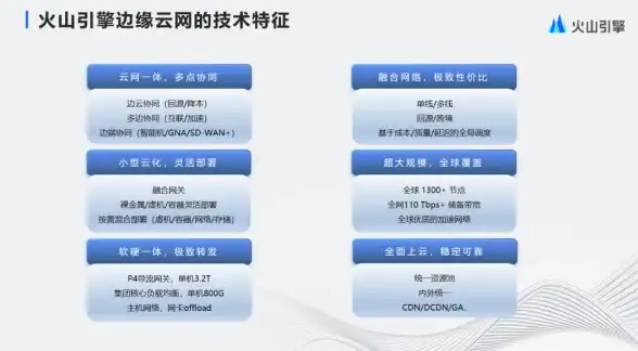 CDN加速,多运营商-安阳CDN机房六大运营商加速一图看懂