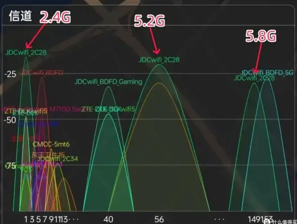 VPS评测 稳定性分析｜搬瓦工日本CN2 GIA线路JPTYO_8机房网络表现详解