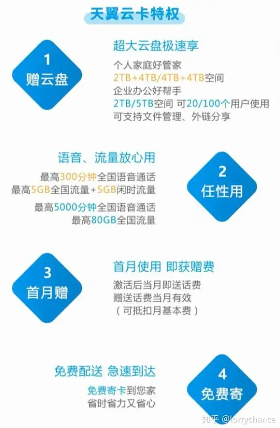 VPS评测 稳定性分析｜搬瓦工日本CN2 GIA线路JPTYO_8机房网络表现详解