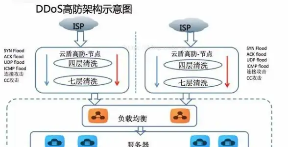 游戏⚔装备⚙辐射4动力装甲涂装震撼对比解析