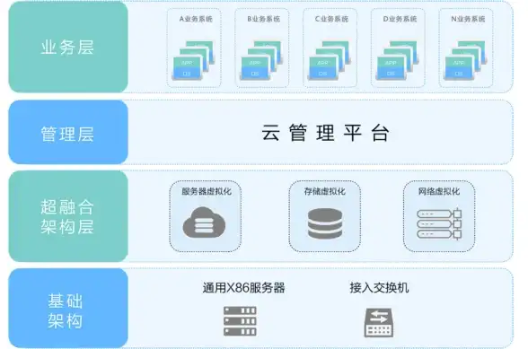 处理器 性能 AMD推土机CPU天梯图深度解析：权威性能排名与选购全攻略