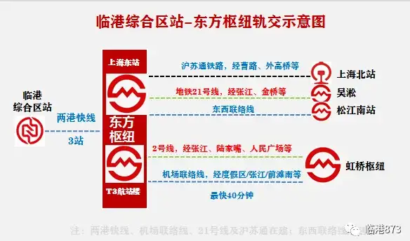 V.PS：6.95/月经济专线超大带宽美国CN2日本软银新加坡CN2德荷CN2英国CUII