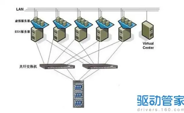 软路由精选｜CPU性能天梯图2023：高性价比处理器选购全攻略🛠指南