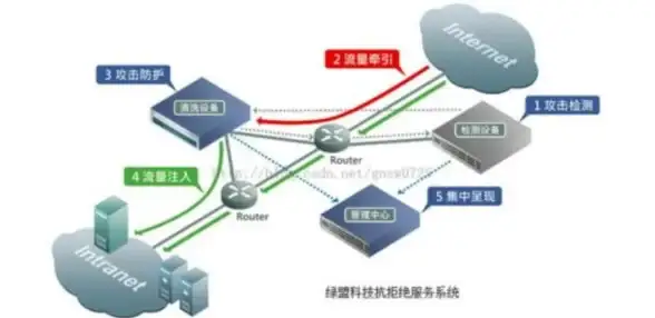 冒险🔥奇遇🔥战争 星球冒险重启失落之地精彩激战回顾